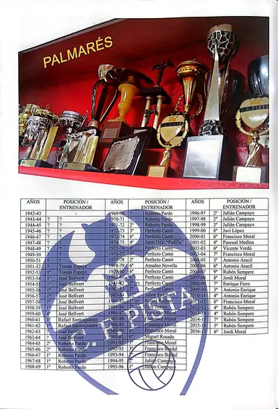 Página 44 de 75 Aniversari C.F. Pista